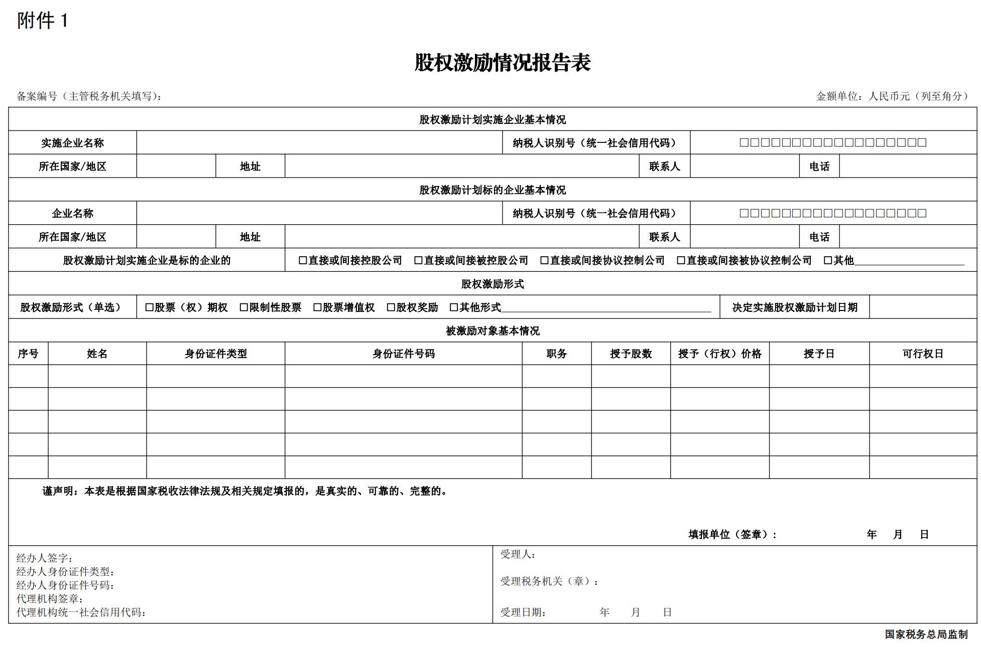 稅總征科發(fā)〔2021〕69號 股權(quán)激勵情況報告表_00